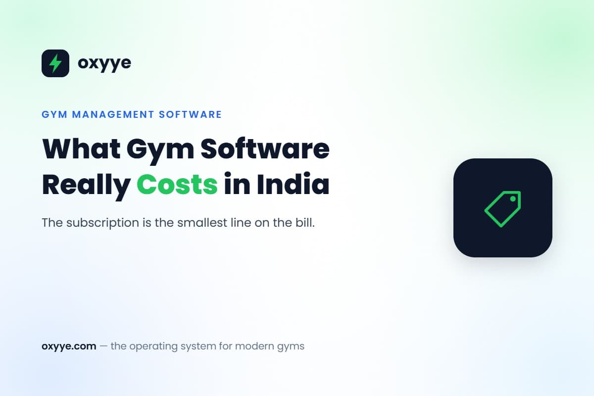 Oxyye blog graphic: what gym management software really costs in India, including payment processing and messaging charges
