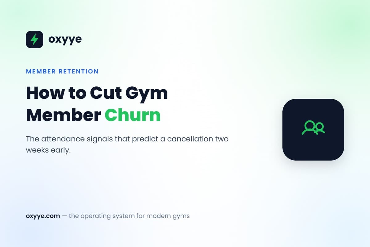 Oxyye blog graphic: how to cut gym member churn using attendance signals that predict cancellations