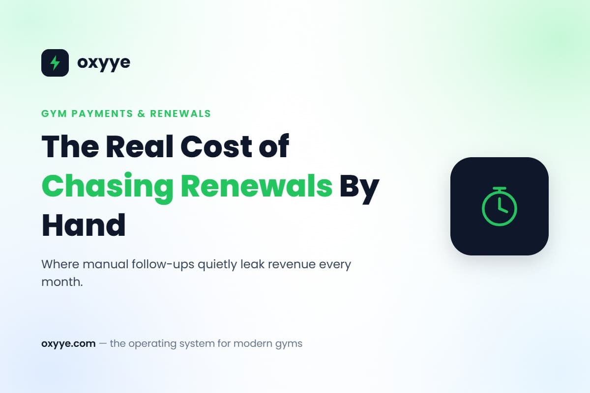 Oxyye blog graphic: The Real Cost of Chasing Renewals By Hand — manual gym renewal follow-ups leak revenue every month