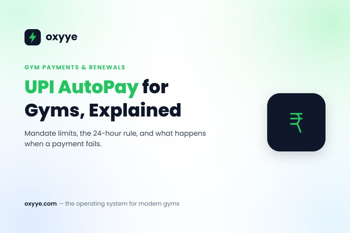 Oxyye blog graphic: UPI AutoPay for gyms explained — mandate limits, the 24-hour pre-debit rule and failed payment retries